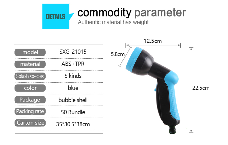 Параметр сообщества водяных пистолетов