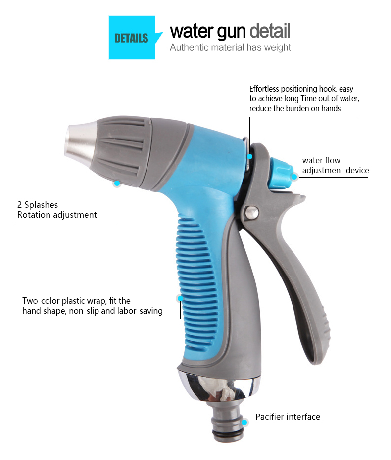 Насадка для садового водяного пистолета