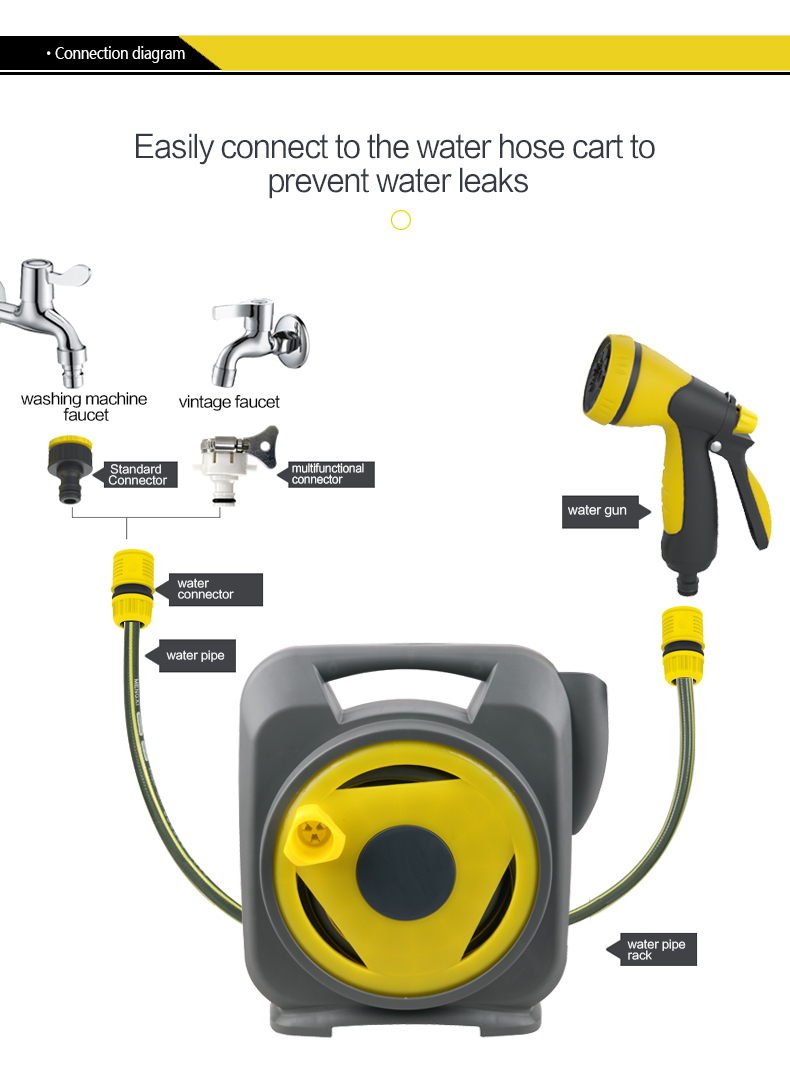 Компактная катушка для шланга и тележка для газона
