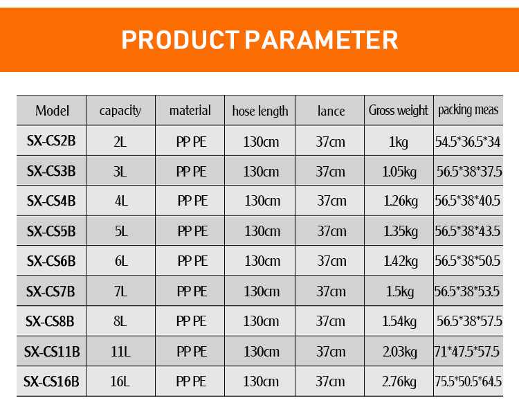 SX-CS2B,3B,4B,5B,6B,7B,8B,11B,16B_03